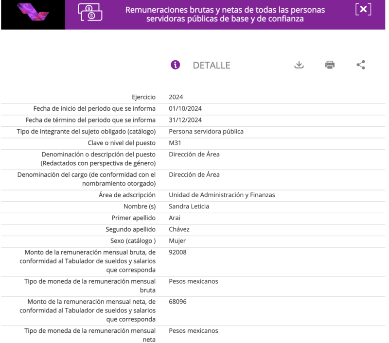 Sueldo de Sandra Leticia Arai Chávez